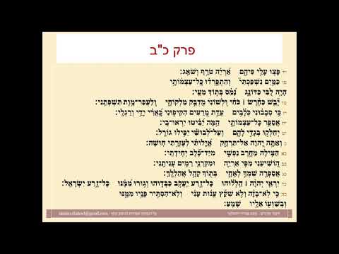 תהילים פרק כב, Psalm 22 נוסח ספרדי ירושלמי