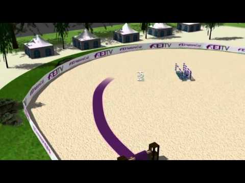 FEI Nations Cup 2012 - Rome Course Walk