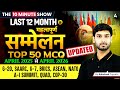 Last 12 Months Conference और Summits Top 50 Current Affairs MCQ 10 Minute Show By Ashutosh Sir