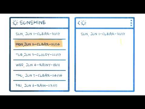 欢迎学习Google Android 开发者纳米学位
