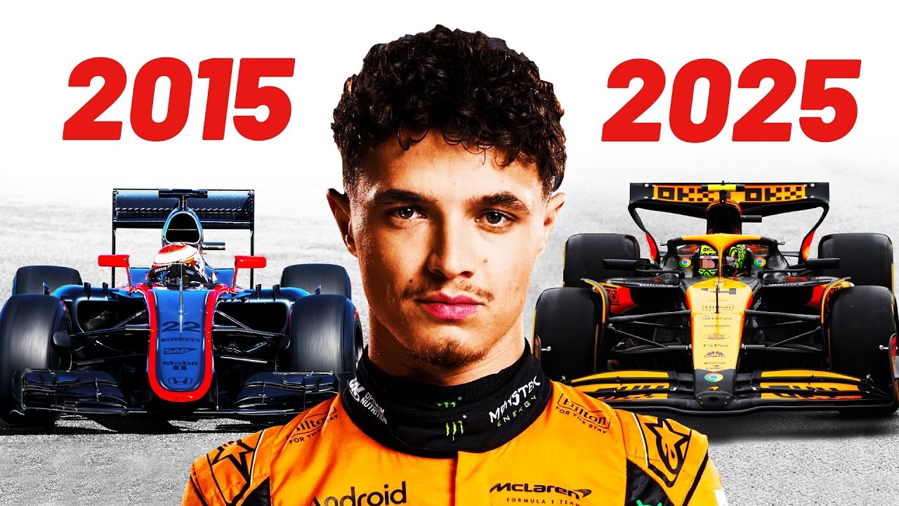 The Collapse and Rise of McLaren in F1