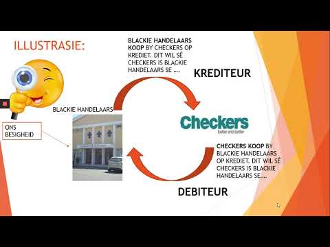 Gr.9 EBW - KREDITEURE INLEIDING