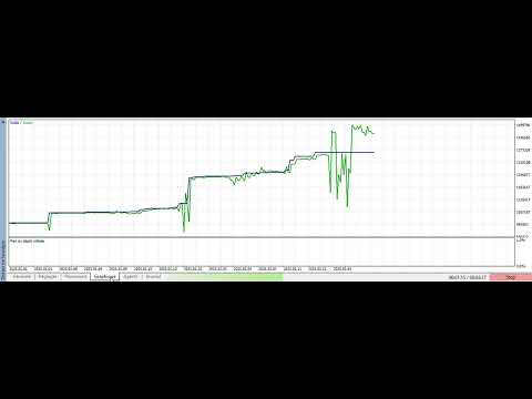 Video BitcoinQuantum