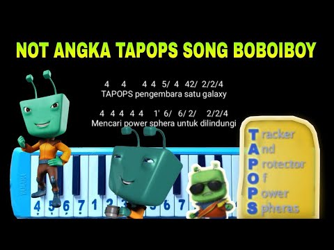 Not Pianika Tapops Song Boboiboy