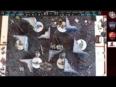 Hanseatic Alliance Open 2021- Warhammer 40.000 - Finale - Grey Knights Vs. Grey Knights pt. 2/2