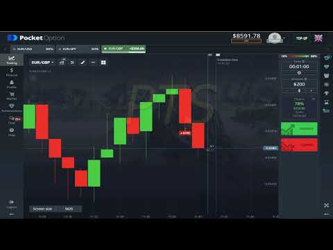 Top Online Trading Robot Cross Signal