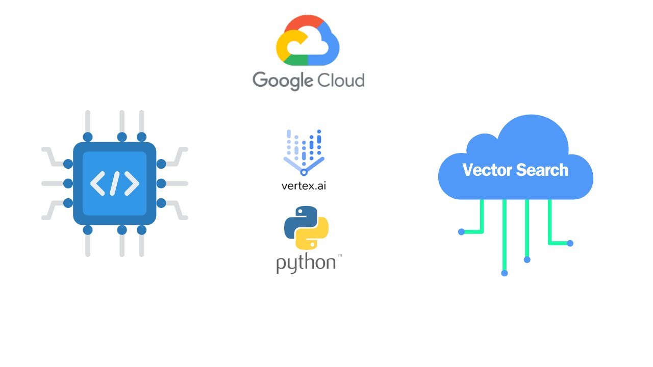 Hands on Tutorial-Google Vector Search & Vertex AI: Embeddings and Queries in Python