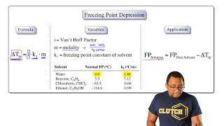 Freezing Point Depression Explained - Clutch Prep Chemistry