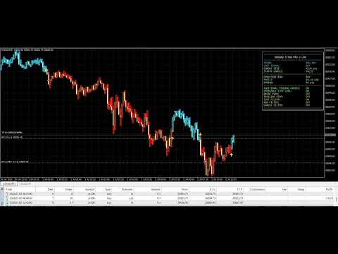 Video Nasdaq Titan Pro