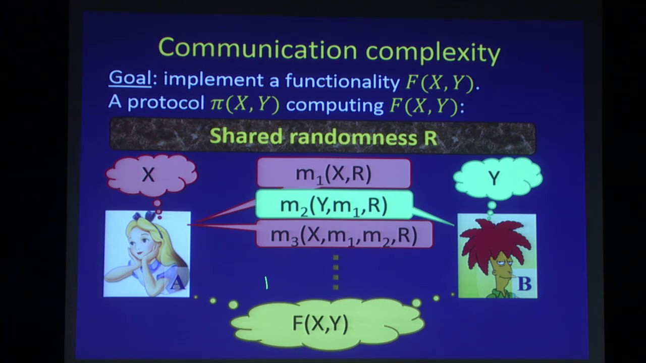 Information complexity and applications - Mark Braverman