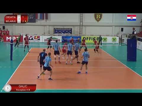 Danijel Galic - Highlights -Final Silver League 2018