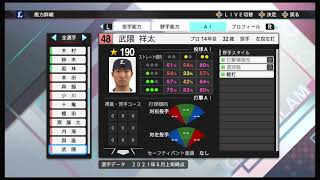 【プロスピ2021】 埼玉西武ライオンズ 選手能力データ  【プロ野球スピリッツ2021】〈プロスピAのPS4版