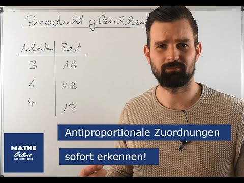 Produktgleichheit bei antiproportionalen Zuordnungen