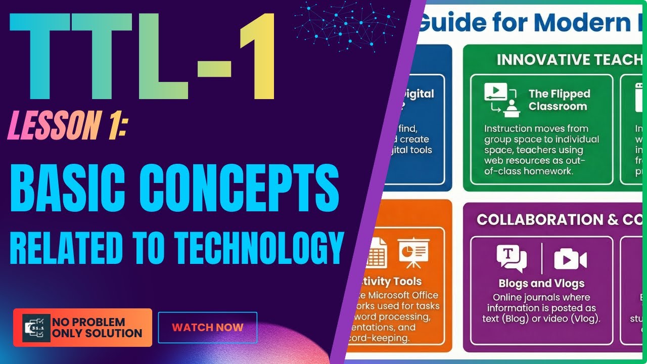 TTL 1 | Lesson 1 | Understanding the Basic Concepts Related to Technology