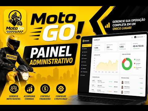 Modelagem Relacional