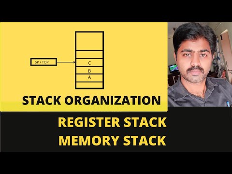 Stack Organization || Computer Architecture || Register Stack |Memory Stack|Reverse Polish Notation