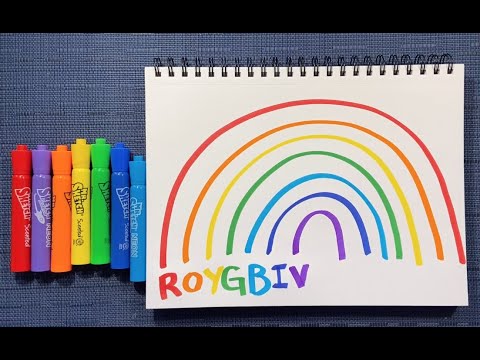 Rainbow Color Order How To Discuss