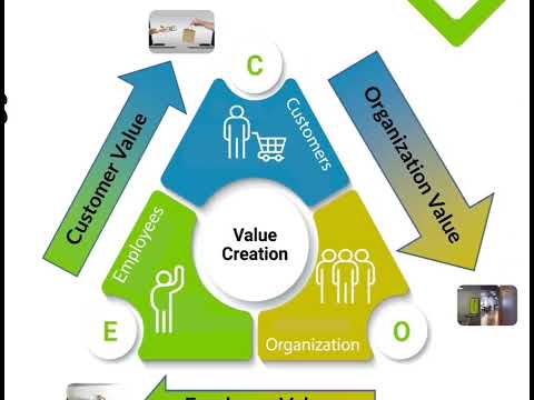 Summary and next steps