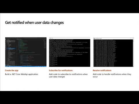 Change notifications with Microsoft Graph June 2019