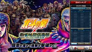 麻雀格闘倶楽部【４月結果発表】