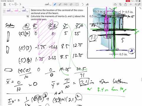 Statics - Final Exam problem 6 overview (centroid and moment of inertia)