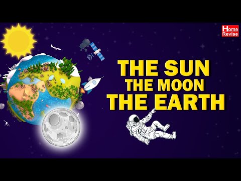 The Sun, the Moon and the Earth | Class 7 | Geography | Maharashtra Board | Home Revise
