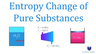 Entropy Change of Pure Substances | Thermodynamics | (Solved Examples)