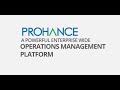 Understanding ProHance Workforce Analytics | ProHance