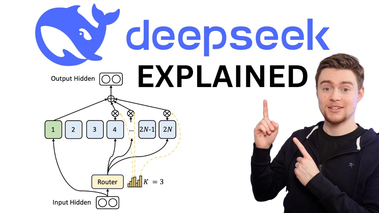 How Did They Do It? DeepSeek V3 and R1 Explained