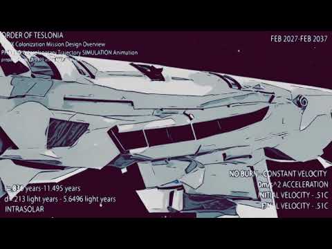Video thumbnail for requiem of the order