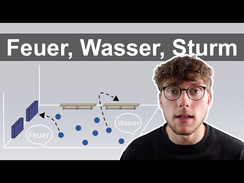 FEUER, WASSER, STURM | SPORT SPIELE zum AUFWÄRMEN