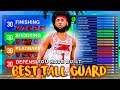 NEW BEST 6 8 GUARD IS THE BEST GUARD BUILD IN NBA 2K26 2 WAY 6 8 GUARD BEST BUILD 2K26