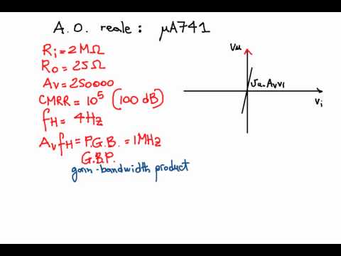 Elettronica 2013 - Lezione 26 - Amplificatore Operazionale - Principio
