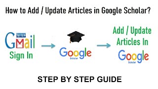 How to add or update articles in Google Scholar | Step By Step Guide
