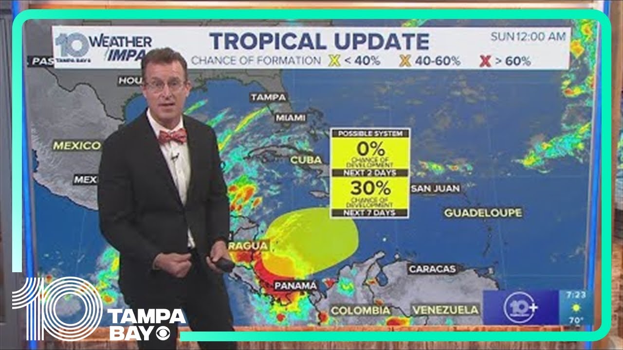 Tracking the Tropics: Caribbean becomes more active but only slow development expected