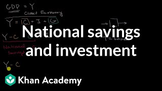 Download lagu Tabungan dan investasi nasional | Sektor keuangan | AP Makroekonomi | Khan Academy mp3