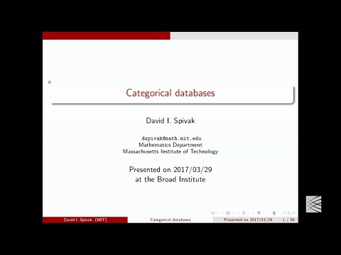 SoftENG Meeting: Categorical Databases