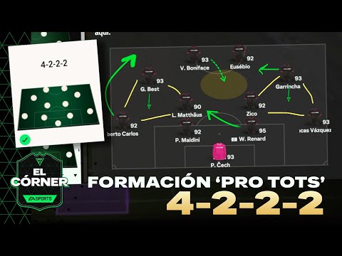 FC 24 - ¡¡Formación para los TOTS!! 4-2-2-2 | EL CÓRNER