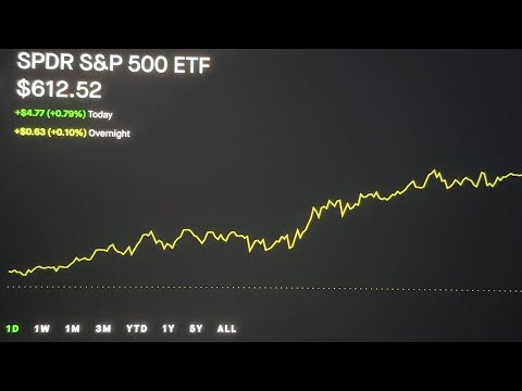 S&P500 STOCK MARKET RECAP - JUNE 26 2025 - ALL TIME HIGHS WOW - casual perspective