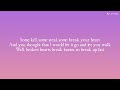 Revenge XXXtentacion Lyrics