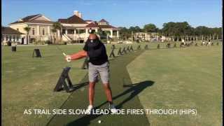 How to square the clubface at impact: Hips!!