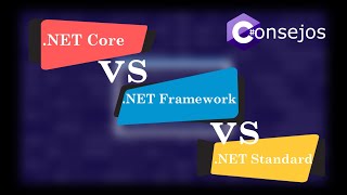 🥊.Net CORE vs .Net FRAMEWORK vs .Net STANDARD🥊 [¿QUIEN GANA?]🥇