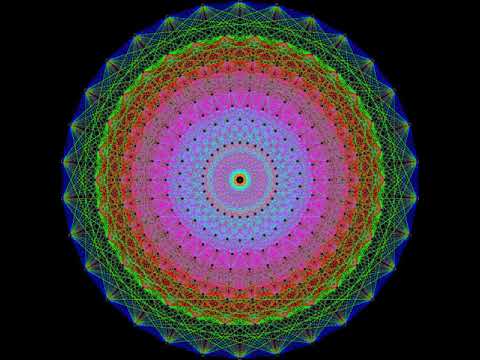 Locally symmetric space | Wikipedia audio article