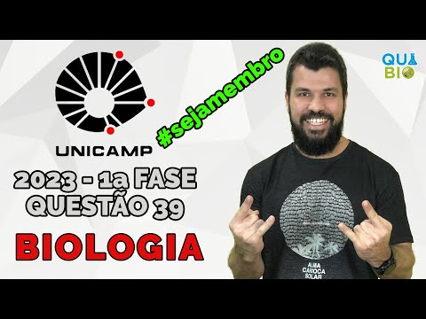 UNICAMP 2023 - Questão 39 - Considerando a distribuição filogenética do gene GFP é correto afirmar