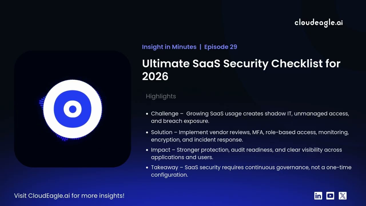 Ultimate SaaS Security Checklist for 2026 | Insights in Minutes