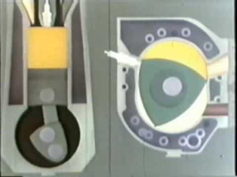 Wankelmotor - Prinzip, Vergleich zum Hubkolbenmotor