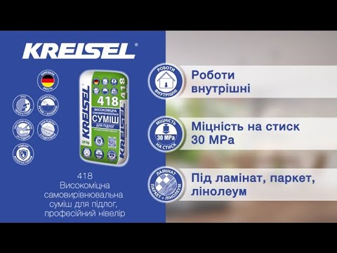 Відео товару