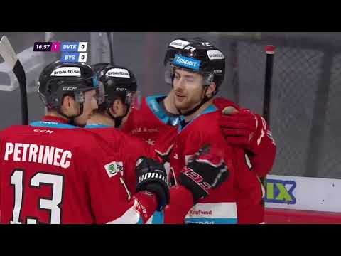 26.kolo DVTK Miskolc - HC 05 Banská Bystrica