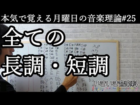 長調と短調を全部書いちゃおう - 本気で覚える月曜日の音楽理論#25