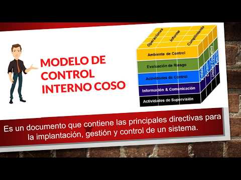 MODELO DE CONTROL INTERNO "COSO"